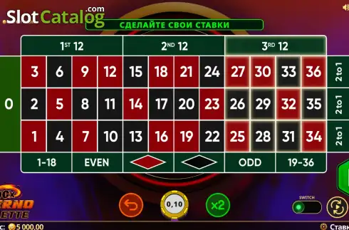 Οθόνη2. Inferno Roulette Κουλοχέρης