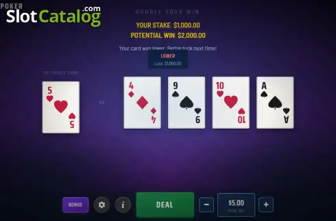 Οθόνη2. Double Poker (Virtual Gold Studios) Κουλοχέρης 