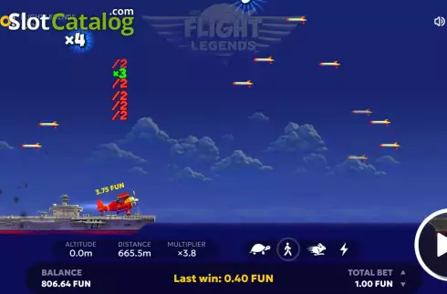 Οθόνη4. Flight Legends Κουλοχέρης