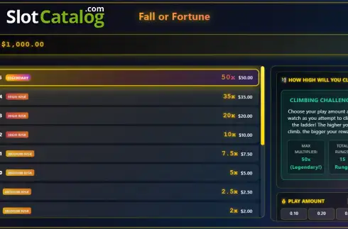 Οθόνη2. Fall or Fortune Κουλοχέρης 