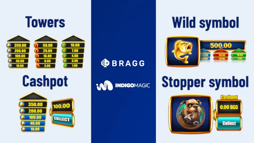 How Does Cash Towers™ Work?
